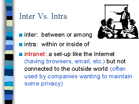 what does intra mean