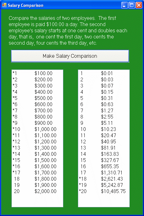 Salary comparison Screen capture