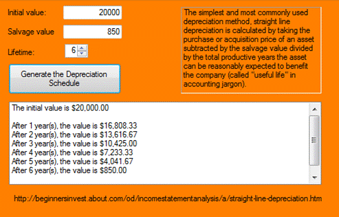 Depreciation Screen Capture