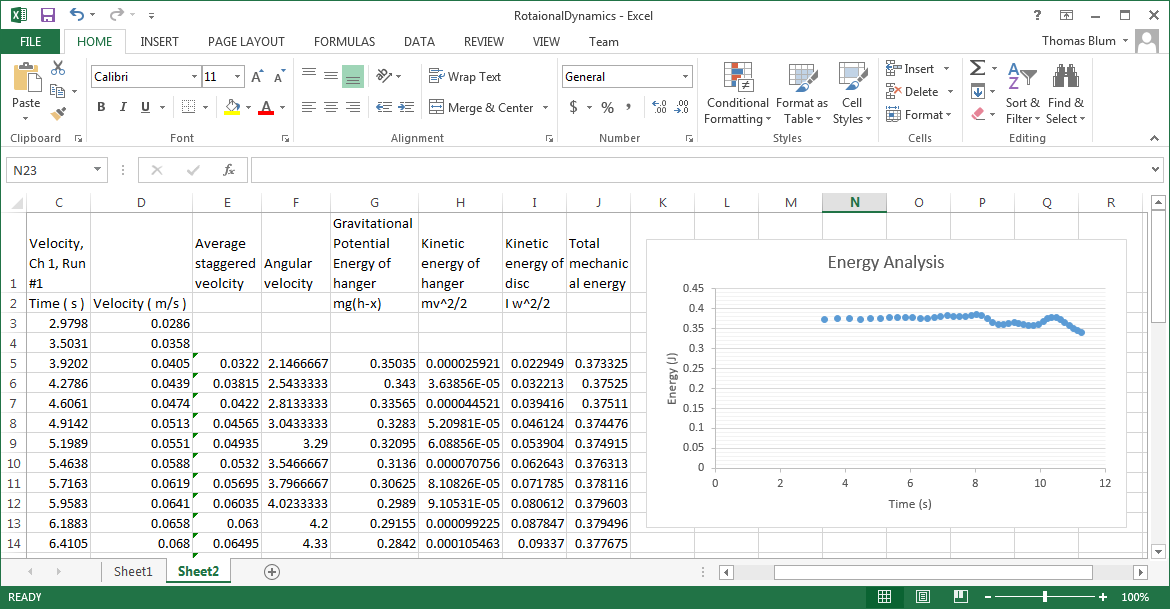 Rotational Dynamics -- Energy Analaysis -- Excel