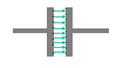 capacitor introduction 3