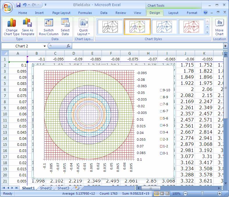 Electric Field Line 10