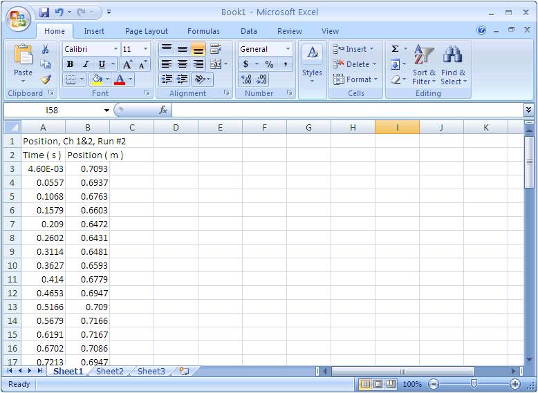 spring data in Excel