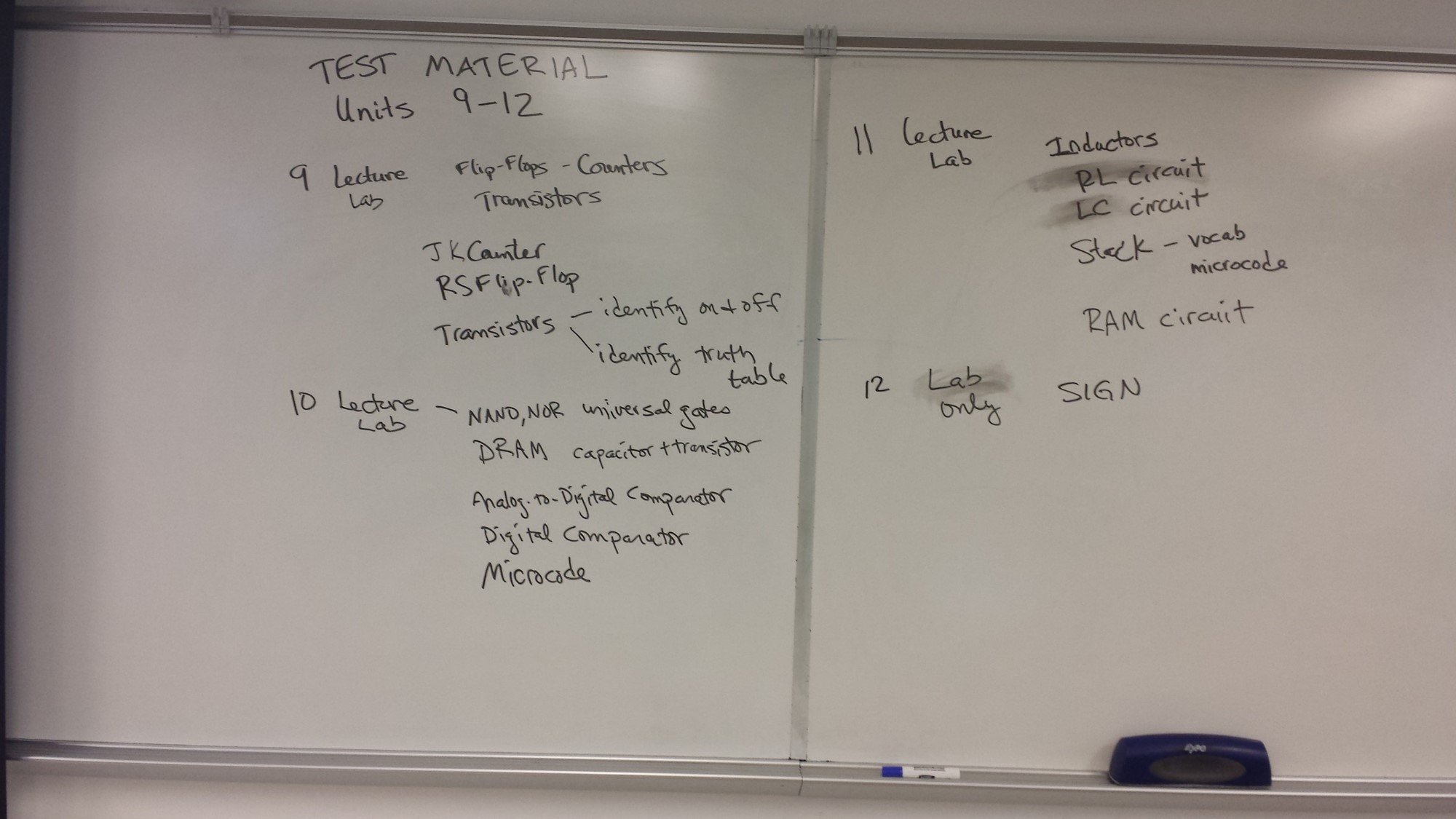 PHY 201 Electronics Final Topics written on white board