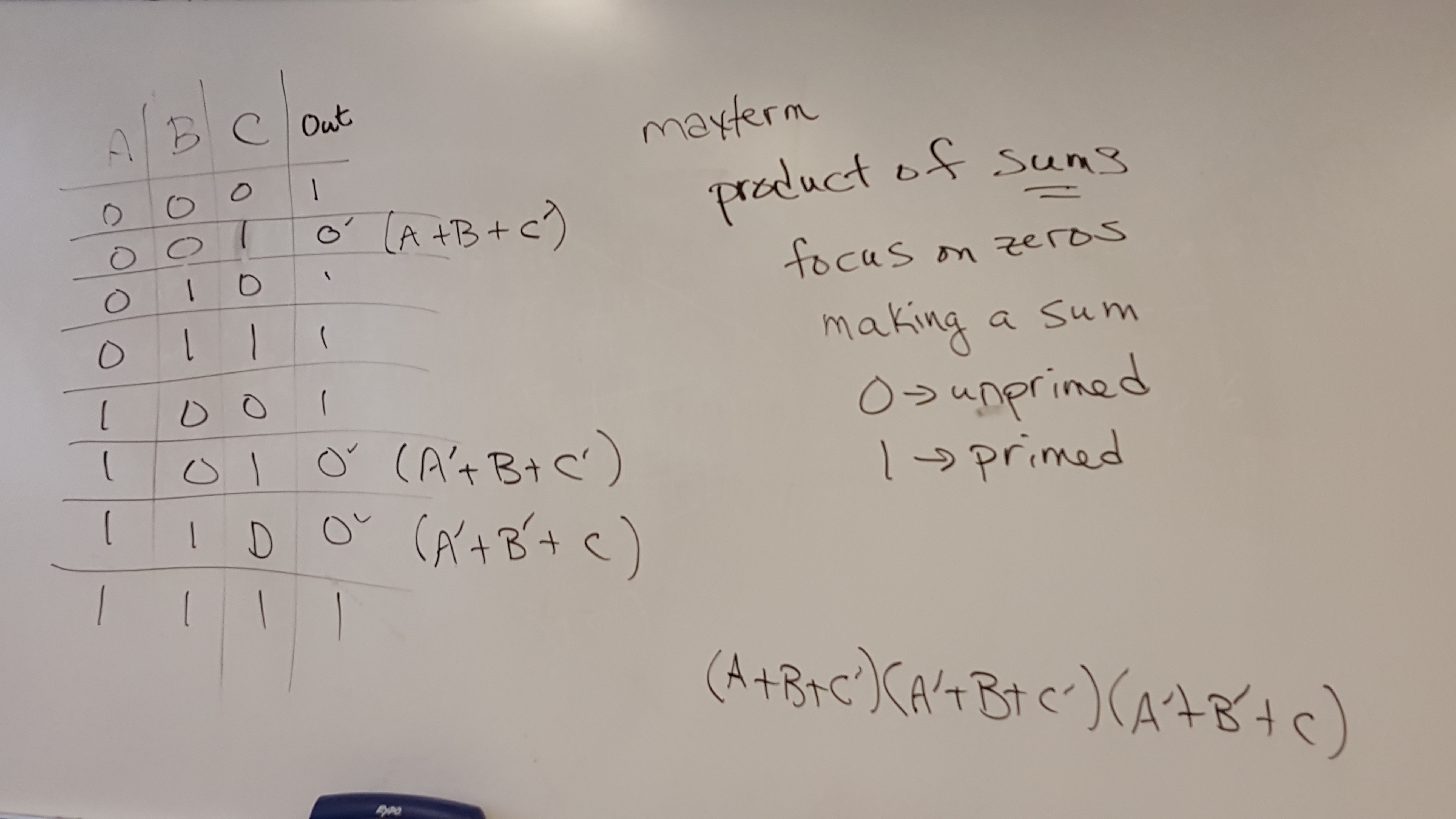 Maxterm example photo