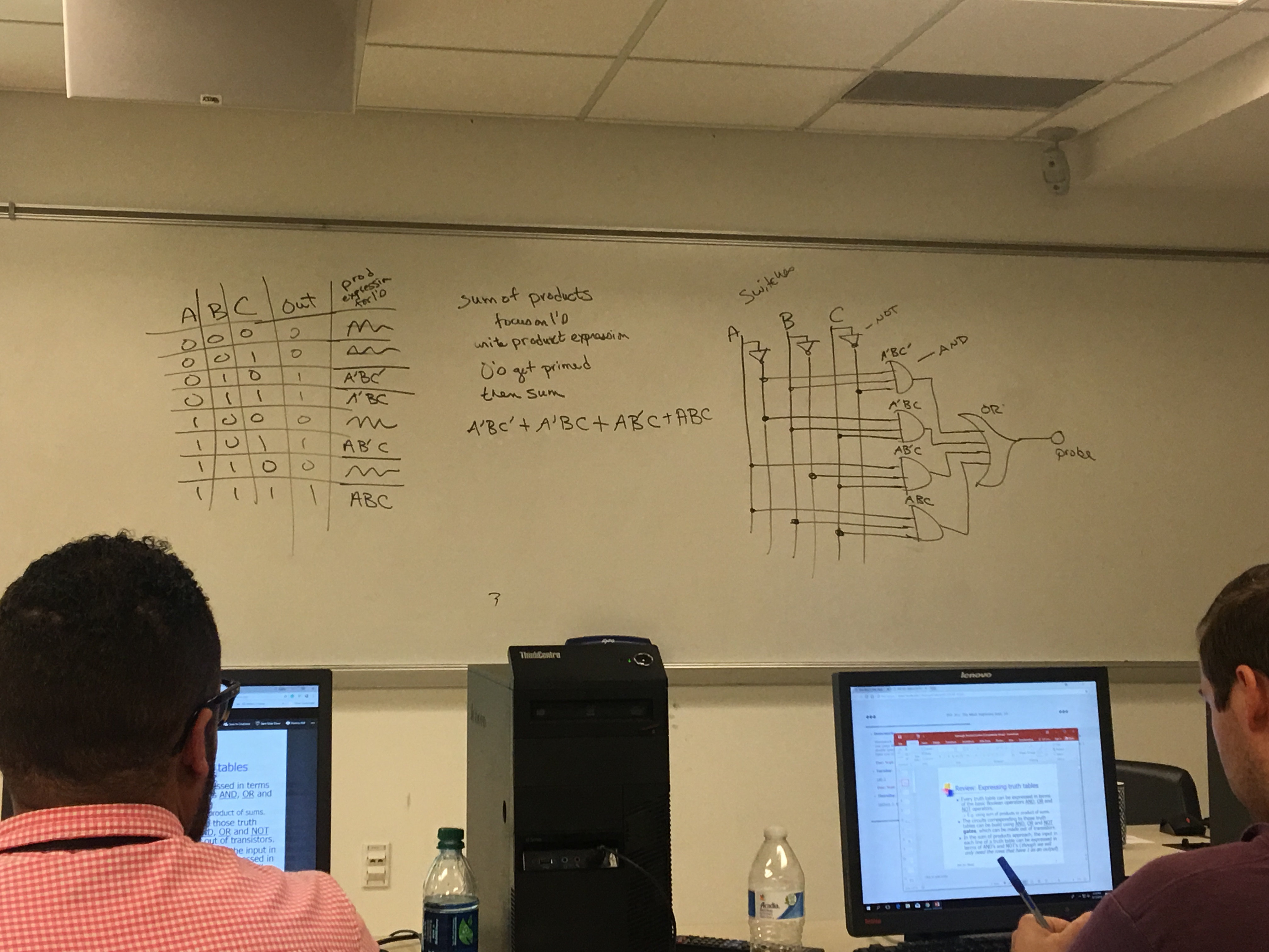 Sum of Products example