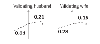 validating.gif