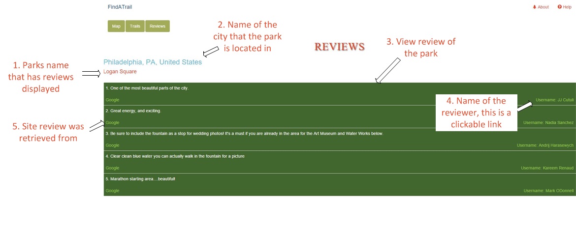 Reviews1