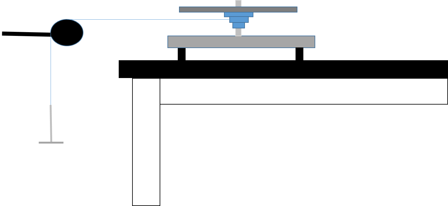 Rotaional Dynamics Setup