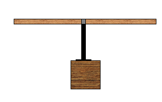 Center of mass setup