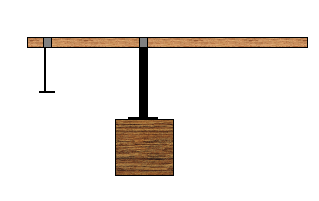 Center of mass setup 2